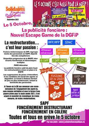 Tract - La publicité foncière : Nouvel Escape Game de la DGFiP